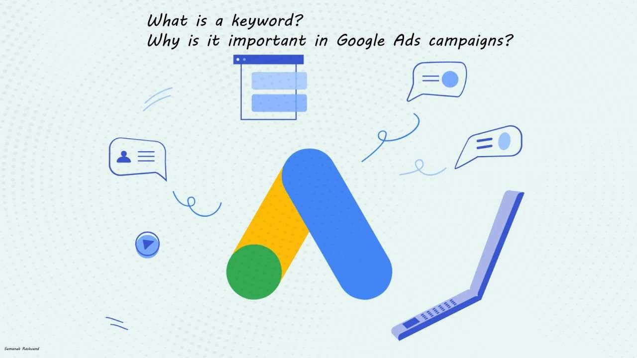 How to evaluate and optimize any landing page based on google ads campaign performance ?