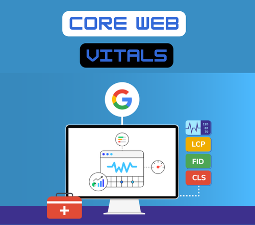 Understanding Core Web Vitals: The Secret to Lightning Fast Websites in 2024