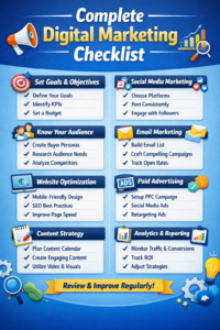 Digital Marketing Checklist