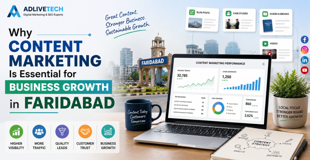 Content marketing strategy for Faridabad businesses