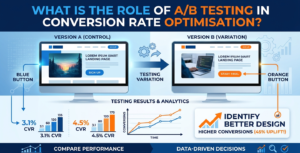 AB testing comparing website landing pages for better conversion rates 