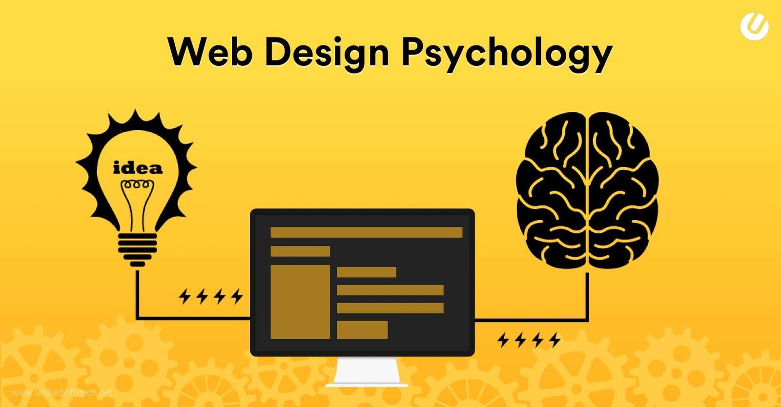 Site meaning. Дизайн сайта. Веб дизайн примеры. Psychology web Design. Веб дизайн желтый.